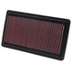 High-Flow Drop-In Replacement Air Filter <br> 03-08 Mazda 6, 07-12 CX-7