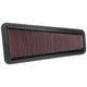 High-Flow Drop-In Replacement Air Filter <br> 05-15 Toyota Tacoma, 03-09 4Runner, 05-10 Tundra