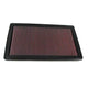 High-Flow Drop-In Replacement Air Filter <br> 2004-2011 Mazda RX-8