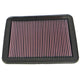 High-Flow Drop-In Replacement Air Filter <br> 05-09 Chevy Equinox, 07-10 Pontiac G6, 06-11 Buick Lucerne