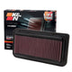 High-Flow Drop-In Replacement Air Filter <br> 05-06 Scion tC, 13-20 Subaru BRZ, 13-16 FR-S
