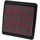 High-Flow Drop-In Replacement Air Filter <br> 05-19 Subaru Legacy Outback, 09-18 Forester, 08-16 Impreza