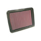 High-Flow Drop-In Replacement Air Filter <br> 2005-2023 Toyota Tacoma