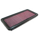 High-Flow Drop-In Replacement Air Filter <br> 05-07 Ford F250-F350 Super Duty, 2007 F-450 Super Duty