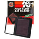 High-Flow Drop-In Replacement Air Filter <br> 2004-2009 Toyota Prius