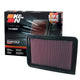 High-Flow Drop-In Replacement Air Filter <br> 07-17 Toyota Camry, 09-16 Venza