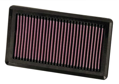 High-Flow Drop-In Replacement Air Filter <br> 13-21 Nissan Versa Cube NV200 Tiida
