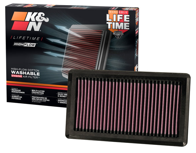 High-Flow Drop-In Replacement Air Filter <br> 13-21 Nissan Versa Cube NV200 Tiida