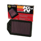 High-Flow Drop-In Replacement Air Filter <br> 2007-2009 Honda CR-V