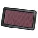 High-Flow Drop-In Replacement Air Filter <br> 2007-2009 Acura MDX