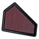 High-Flow Drop-In Replacement Air Filter <br> 2008-2015 Cadillac CTS