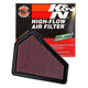 High-Flow Drop-In Replacement Air Filter <br> 2008-2015 Cadillac CTS
