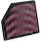 High-Flow Drop-In Replacement Air Filter <br> 07-15 Volvo S80, 08-15 XC70, 08-10 V70, 10-16 XC60