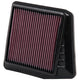High-Flow Drop-In Replacement Air Filter <br> 2009-2014 Acura TSX