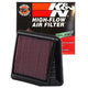 High-Flow Drop-In Replacement Air Filter <br> 2009-2014 Acura TSX