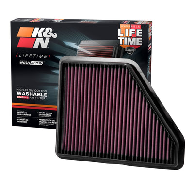 High-Flow Drop-In Replacement Air Filter <br> 10-17 Chevy Equinox, 10-17 GMC Terrain