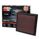 High-Flow Drop-In Replacement Air Filter <br> 11-20 Sienna, 12-24 Camry, 13-22 Avalon