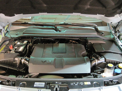High-Flow Drop-In Replacement Air Filter <br> 10-22 Land Rover Range Rover Sport Range Rover