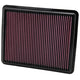High-Flow Drop-In Replacement Air Filter <br> 10-12 Hyundai Santa Fe, 11-13 Kia Sorento, 11-15 Sonata