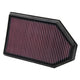 High-Flow Drop-In Replacement Air Filter <br> 11-23 Dodge Challenger Charger, Chrysler 300