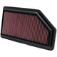 High-Flow Drop-In Replacement Air Filter <br> 2011-2017 Honda Odyssey