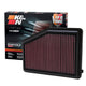 High-Flow Drop-In Replacement Air Filter <br> 12-15 Honda Civic, 13-15 Acura ILX