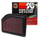 High-Flow Drop-In Replacement Air Filter <br> 2012-2014 Honda CR-V
