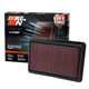 High-Flow Drop-In Replacement Air Filter <br> 12-18 Mazda 3/ 6, CX-5, 3 Sport