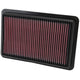 High-Flow Drop-In Replacement Air Filter <br> 12-18 Mazda 3/ 6, CX-5, 3 Sport