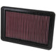 High-Flow Drop-In Replacement Air Filter <br> 12-18 Mazda 3/ 6, CX-5, 3 Sport