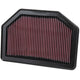 High-Flow Drop-In Replacement Air Filter <br> 2013-2016 Hyundai Genesis Coupe