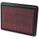 High-Flow Drop-In Replacement Air Filter <br> 14-15 Kia Sorento, 13-18 Santa Fe, 13-16 Santa Fe Sport