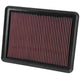 High-Flow Drop-In Replacement Air Filter <br> 14-15 Kia Sorento, 13-18 Santa Fe, 13-16 Santa Fe Sport