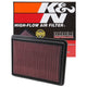High-Flow Drop-In Replacement Air Filter <br> 14-15 Kia Sorento, 13-18 Santa Fe, 13-16 Santa Fe Sport