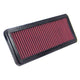 High-Flow Drop-In Replacement Air Filter <br> 1980-1982 Porsche 924