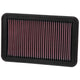 High-Flow Drop-In Replacement Air Filter <br> 1999-2005 Mazda Miata