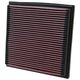 High-Flow Drop-In Replacement Air Filter <br> 95-98 BMW 318i 318ti, 95-99 318is, 96-99 Z3