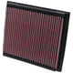 High-Flow Drop-In Replacement Air Filter <br> 1999 Land Rover Discovery