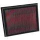 High-Flow Drop-In Replacement Air Filter <br> 2008-2011 Fiat Strada