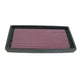 High-Flow Drop-In Replacement Air Filter <br> 2000-2004 Ford Focus