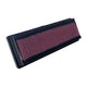 High-Flow Drop-In Replacement Air Filter <br> 03-11 Peugeot 207 Compact Partner
