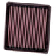 High-Flow Drop-In Replacement Air Filter <br> 2016-2018 Alfa Romeo Mito
