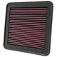 High-Flow Drop-In Replacement Air Filter <br> 2008-2017 Mitsubishi L200