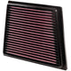 High-Flow Drop-In Replacement Air Filter <br> 09-19 Ford Fiesta, 14-15 Fiesta Ikon, 16-18 Figo