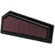High-Flow Drop-In Replacement Air Filter <br> 12-14 Mercedes-Benz C250, 10-13 C200, 11-12 C180
