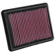 High-Flow Drop-In Replacement Air Filter <br> 19-24 Mazda CX-5, 18-21 6, 16-23 CX-9