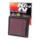 High-Flow Drop-In Replacement Air Filter <br> 2014-2020 Jeep Grand Cherokee