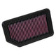 High-Flow Drop-In Replacement Air Filter <br> 14-19 Honda City 2018 BR-V