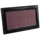 High-Flow Drop-In Replacement Air Filter <br> 14-18 Mercedes-Benz C180, 15-18 C200 C250 C300, 16-18 C350e