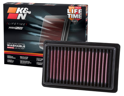 High-Flow Drop-In Replacement Air Filter <br> 2016-2018 Smart Fortwo Forfour